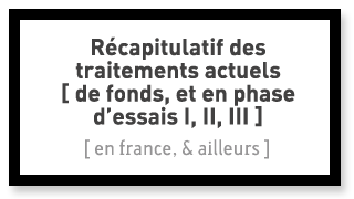 Source